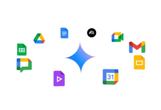 Tích hợp trong các gói Google Workspace